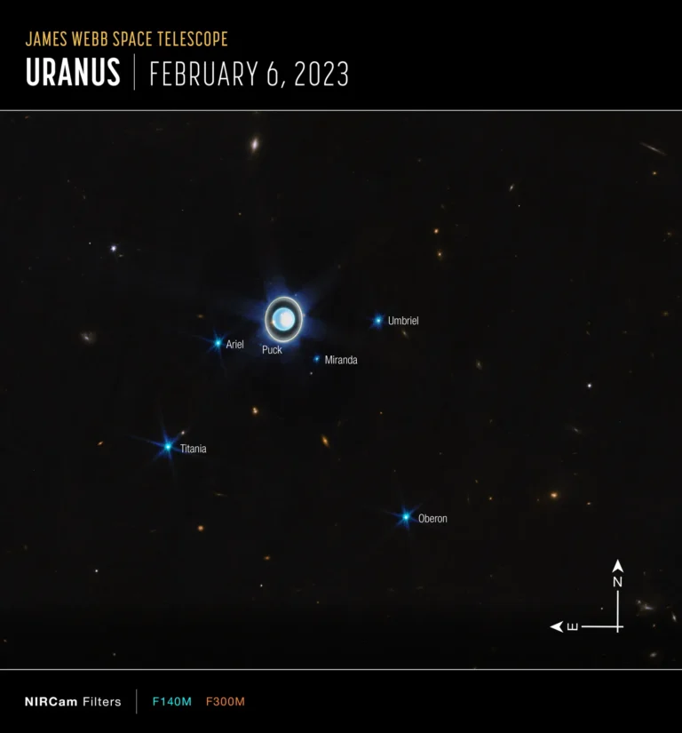 Lo spettacolo unico ed inedito di Urano, il pianeta con una sola calotta polare